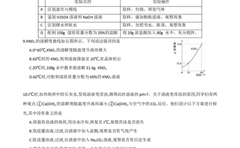 2019年福建省中考化学试卷及答案解析_初中化学_01.人教版初中化学_12.中考化学（赠送）_2019年中考化学真题