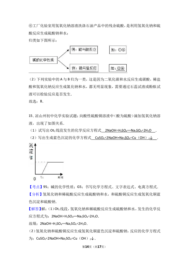 2018年中考化学考点复习：2018年中考化学考点复习：第10讲酸和碱（考点解读＋考点精析）_初中化学_01.人教版初中化学_07.初中化学中考总复习_2018年中考化学考点复习