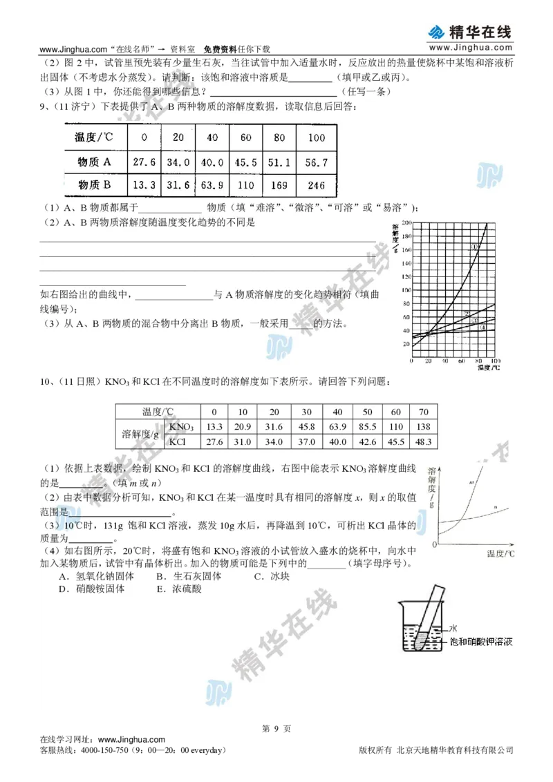 c3-ch-12-h-01-gkc_初中化学_01.人教版初中化学_03.初中化学专项视频_出谋&ldquo;化&rdquo;策&mdash;&mdash;初三化学基础巩固(下)