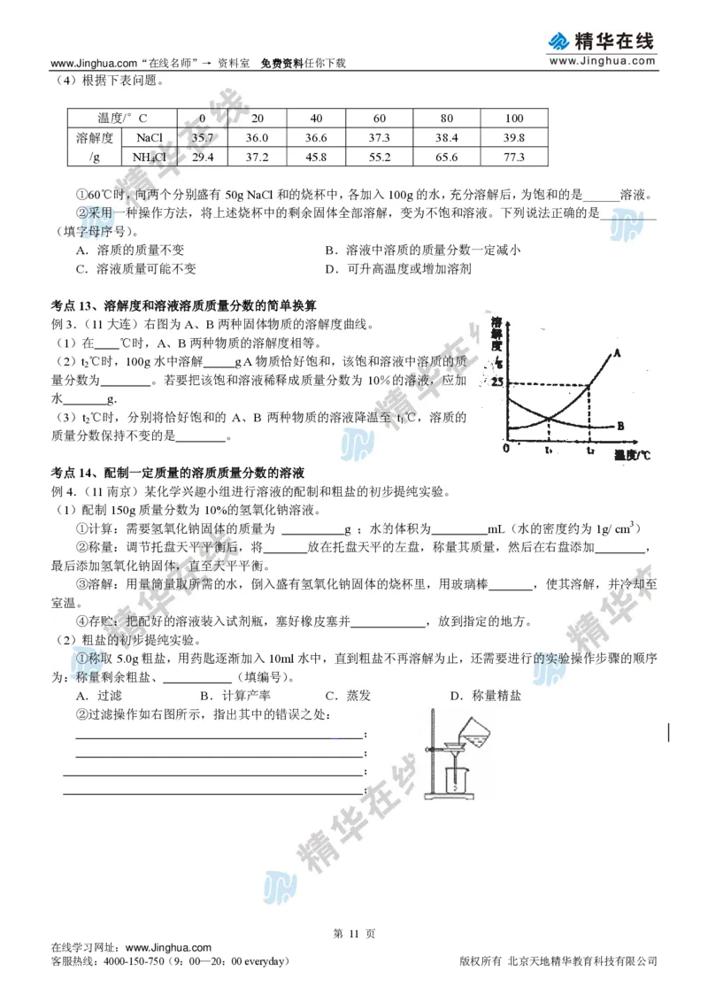 c3-ch-12-h-01-gkc_初中化学_01.人教版初中化学_03.初中化学专项视频_出谋&ldquo;化&rdquo;策&mdash;&mdash;初三化学基础巩固(下)