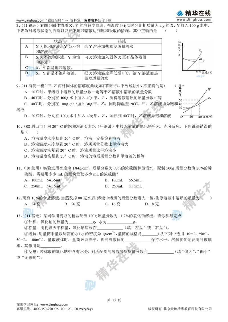 c3-ch-12-h-01-gkc_初中化学_01.人教版初中化学_03.初中化学专项视频_出谋&ldquo;化&rdquo;策&mdash;&mdash;初三化学基础巩固(下)