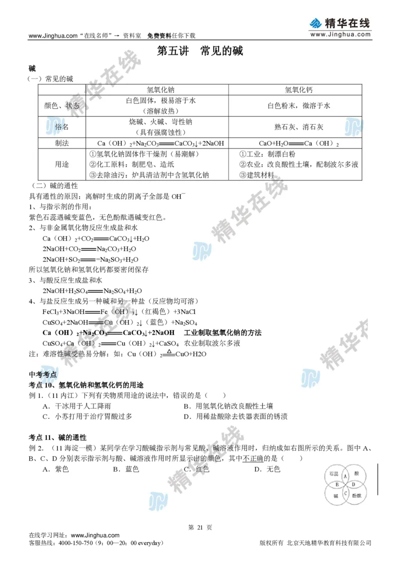 c3-ch-12-h-01-gkc_初中化学_01.人教版初中化学_03.初中化学专项视频_出谋&ldquo;化&rdquo;策&mdash;&mdash;初三化学基础巩固(下)