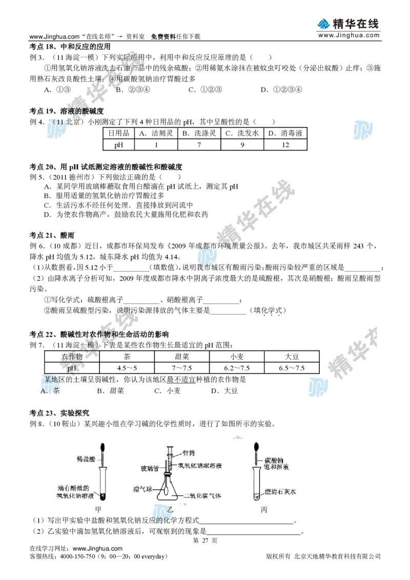 c3-ch-12-h-01-gkc_初中化学_01.人教版初中化学_03.初中化学专项视频_出谋&ldquo;化&rdquo;策&mdash;&mdash;初三化学基础巩固(下)