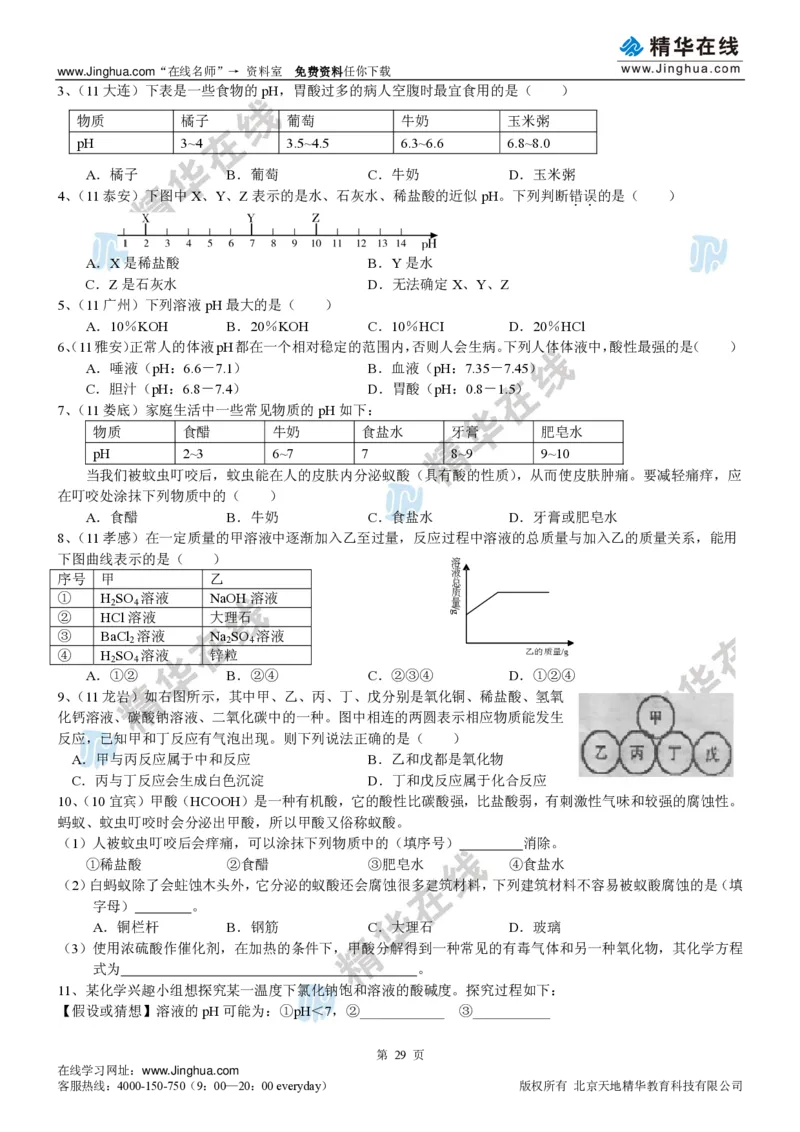 c3-ch-12-h-01-gkc_初中化学_01.人教版初中化学_03.初中化学专项视频_出谋&ldquo;化&rdquo;策&mdash;&mdash;初三化学基础巩固(下)