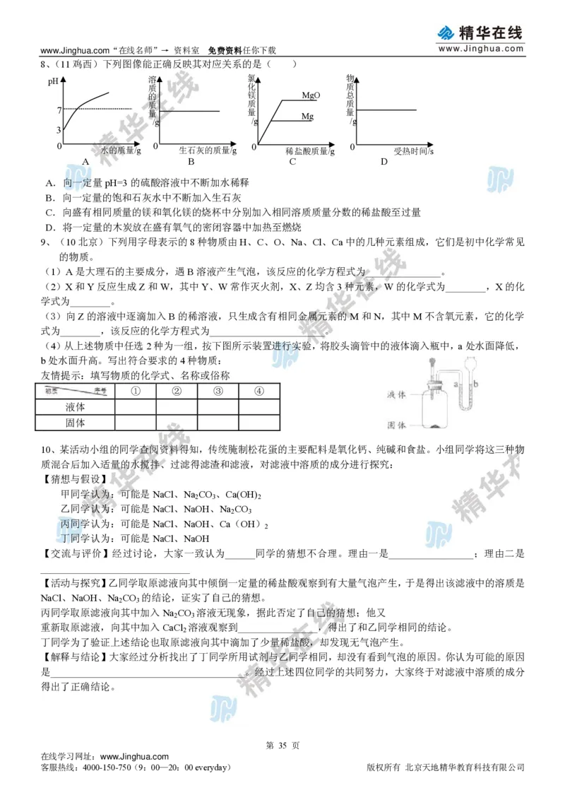 c3-ch-12-h-01-gkc_初中化学_01.人教版初中化学_03.初中化学专项视频_出谋&ldquo;化&rdquo;策&mdash;&mdash;初三化学基础巩固(下)