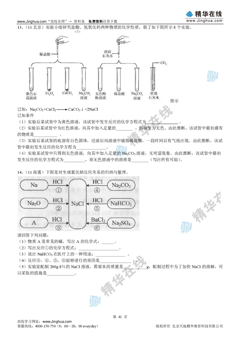c3-ch-12-h-01-gkc_初中化学_01.人教版初中化学_03.初中化学专项视频_出谋&ldquo;化&rdquo;策&mdash;&mdash;初三化学基础巩固(下)