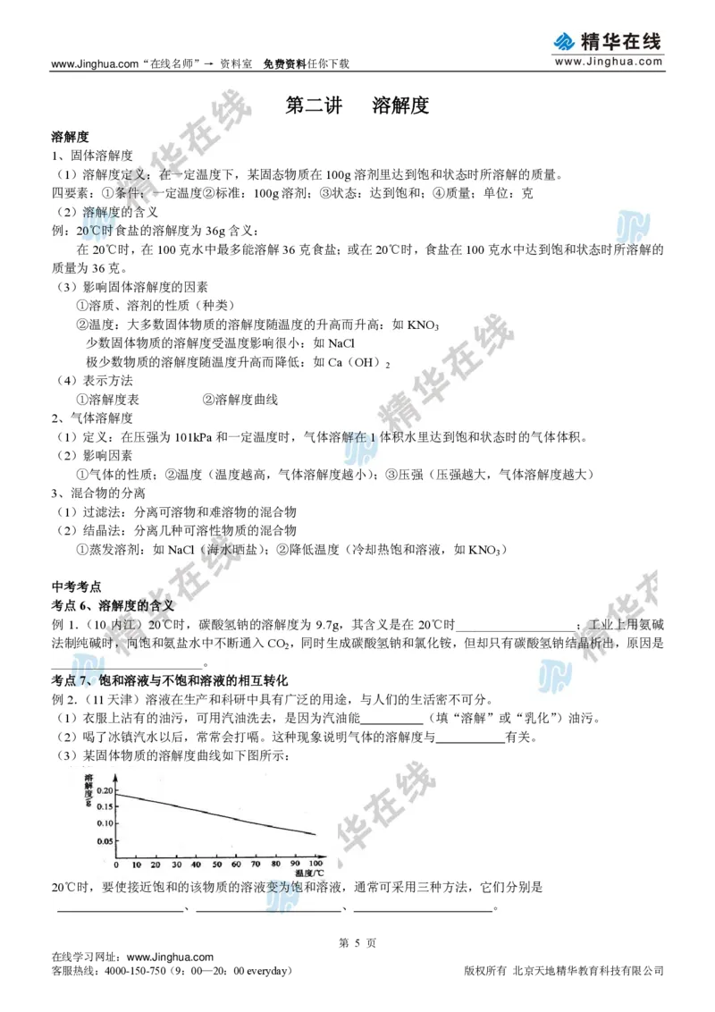 c3-ch-12-h-01-gkc_初中化学_01.人教版初中化学_03.初中化学专项视频_出谋&ldquo;化&rdquo;策&mdash;&mdash;初三化学基础巩固(下)