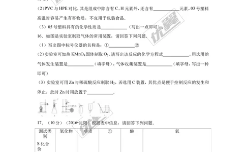 2016年辽宁省沈阳市中考化学试题（word版，含解析）_初中化学_01.人教版初中化学_01.初中化学课件PPT--教案--试题_初中化学全套(课件--教案--配套)_18年初中化学9年级上