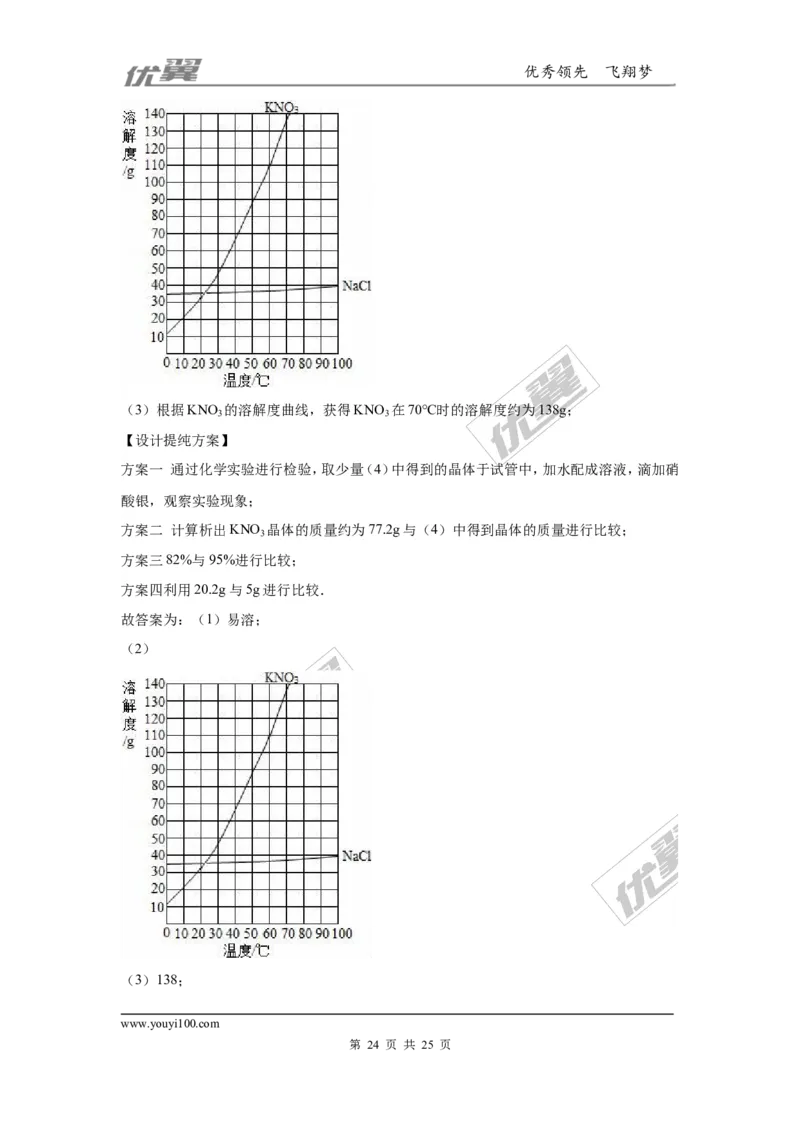 2016年辽宁省沈阳市中考化学试题（word版，含解析）_初中化学_01.人教版初中化学_01.初中化学课件PPT--教案--试题_初中化学全套(课件--教案--配套)_18年初中化学9年级上