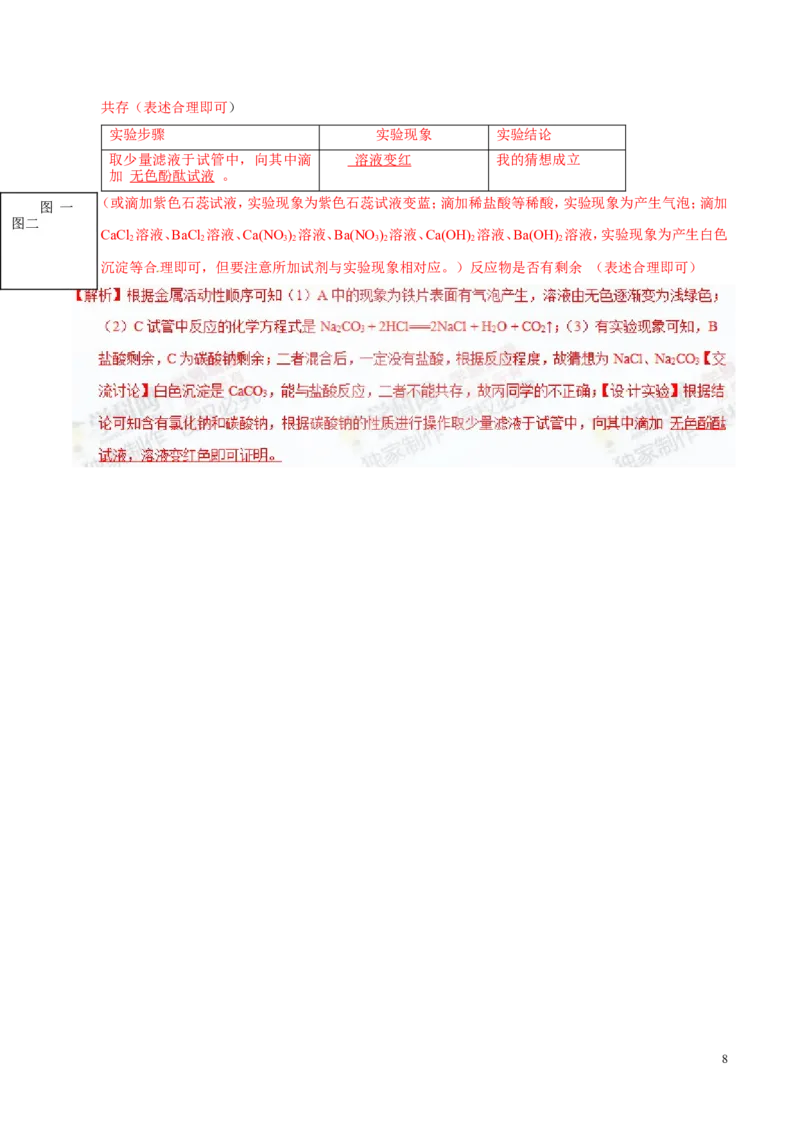 专题12常见的酸和碱（练）-备战2017年中考化学二轮复习讲练测（解析版）_初中化学_01.人教版初中化学_07.初中化学中考总复习_备战2017年中考化学二轮复习讲练测（练）全套打包