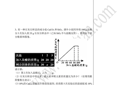 05中考总复习&mdash;&mdash;化学图表题(图表型化学计算题)_初中化学_01.人教版初中化学_02.初中化学教学视频_4.初中化学--教学视频_16中考总复习&mdash;&mdash;专题拓展黄勇9