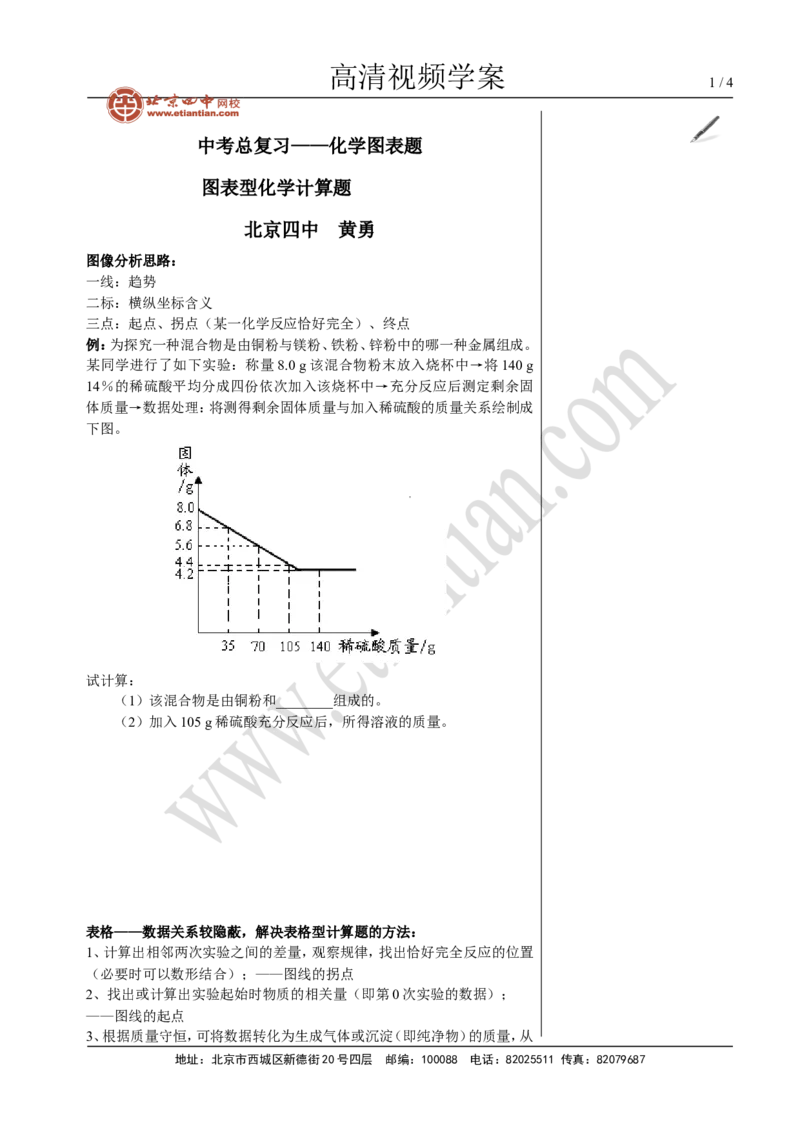 05中考总复习&mdash;&mdash;化学图表题(图表型化学计算题)_初中化学_01.人教版初中化学_02.初中化学教学视频_4.初中化学--教学视频_16中考总复习&mdash;&mdash;专题拓展黄勇9