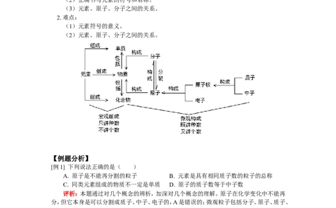 九年级5第四单元课题1原子的构成课题2元素_初中化学_01.人教版初中化学_01.初中化学课件PPT--教案--试题_初中化学18年试卷_人教版九年级化学上册2018