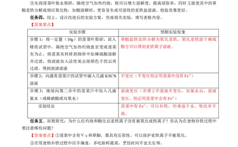 专题2检验食品中的铁元素（导学案）-（人教版2019必修第一册）（解析版）_高化_595801221724高中化学新人教版选择性必修一二三电子版教案PPT课件高中试卷_必修一册（人教版）_导学案