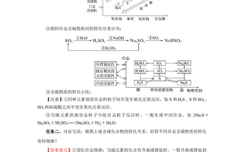 实验活动5不同价态含硫物质的转化（导学案）（解析版）_高化_595801221724高中化学新人教版选择性必修一二三电子版教案PPT课件高中试卷_必修二册（人教版）_导学案
