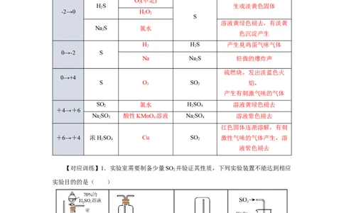 实验活动5不同价态含硫物质的转化（导学案）（解析版）_高化_595801221724高中化学新人教版选择性必修一二三电子版教案PPT课件高中试卷_必修二册（人教版）_导学案