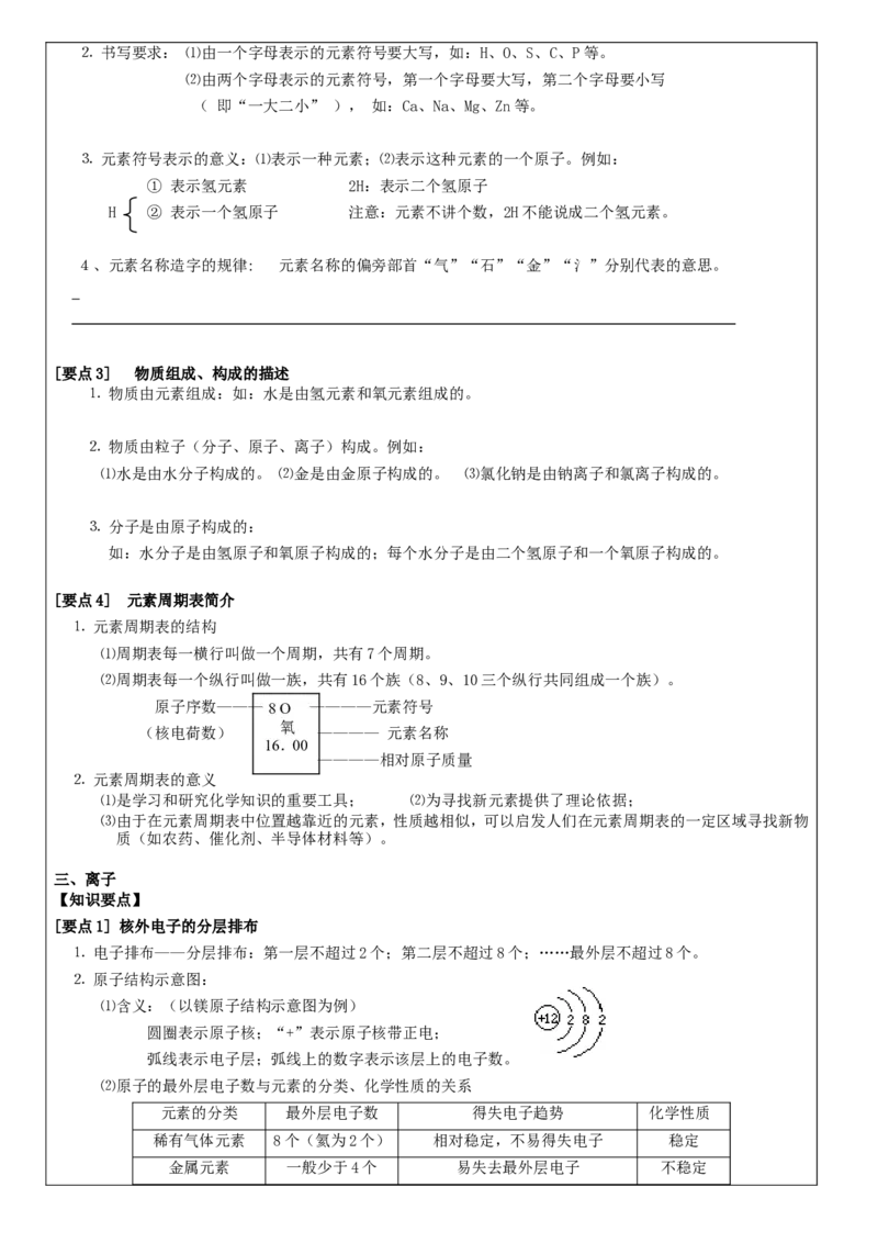 初三化学上册+第三单元+《物质构成的奥秘》_初中化学_01.人教版初中化学_01.初中化学课件PPT--教案--试题_初中化学&mdash;课件&mdash;教案&mdash;试题-推荐_9年级上课件教案试题_9年级上教案