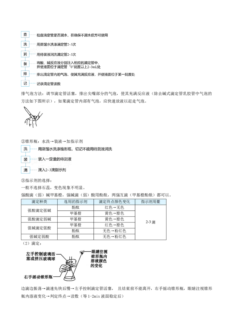第18讲酸碱中和滴定（学生版）-（人教2019选择性必修1）_高化_595801221724高中化学新人教版选择性必修一二三电子版教案PPT课件高中试卷_选择性必修1册（人教版）_讲义