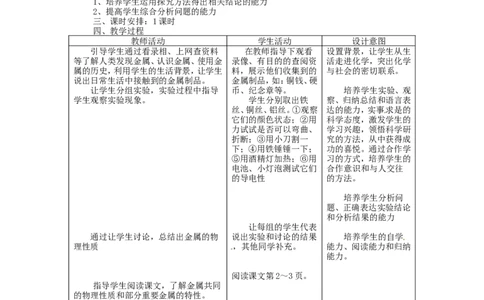 九年级化学下册《8.1-金属材料》教学设计-(新版)新人教版_初中化学_01.人教版初中化学_01.初中化学课件PPT--教案--试题_初中化学&mdash;课件&mdash;教案&mdash;试题-推荐_9年级下课件教案试题