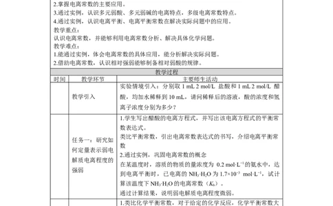 电离平衡（第二课时）-教学设计_高化_2025春-人教版高中化学_03新版高中化学选择性必修1_02教案_教案2_3.1电离平衡教案（2课时）