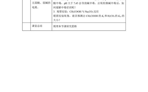 电离平衡（第二课时）-教学设计_高化_2025春-人教版高中化学_03新版高中化学选择性必修1_02教案_教案2_3.1电离平衡教案（2课时）