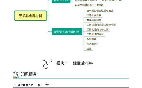 第05讲无机非金属材料（教师版）-精准提分2020-2021学年高一化学必修第二册同步培优（新教材人教版）_高化_2025春-人教版高中化学_02新版高中化学必修二_6.培优课件+讲义
