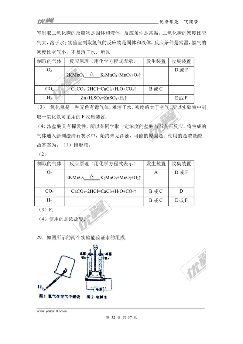 2017年湖南省湘潭市中考化学试卷（解析版）_初中化学_01.人教版初中化学_01.初中化学课件PPT--教案--试题_初中化学全套(课件--教案--配套)_18年初中化学9年级上_2017中考真题卷