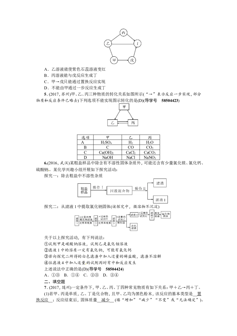 专题四推断题_初中化学_01.人教版初中化学_07.初中化学中考总复习_2018年（聚焦新中考）人教版_2018年（聚焦新中考）人教版第2篇考点跟踪专题突破练习全套