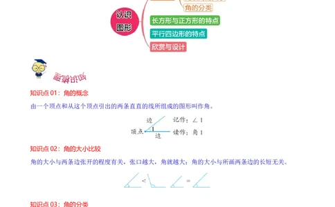 第六单元认识图形（知识清单)（北师大版）_26春北师大版数学二下_19、赠送其它资料_二年级数学下册（北师大版）_旧版_二年级数学下册（北师大版）_单元知识复习专项-K43_2024版
