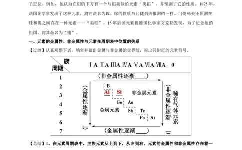 新教材精创4.2.2元素周期表和元素周期律的应用教学设计（2）-人教版高中化学必修第一册_高化_2025春-人教版高中化学_01新版高中化学必修一_教案