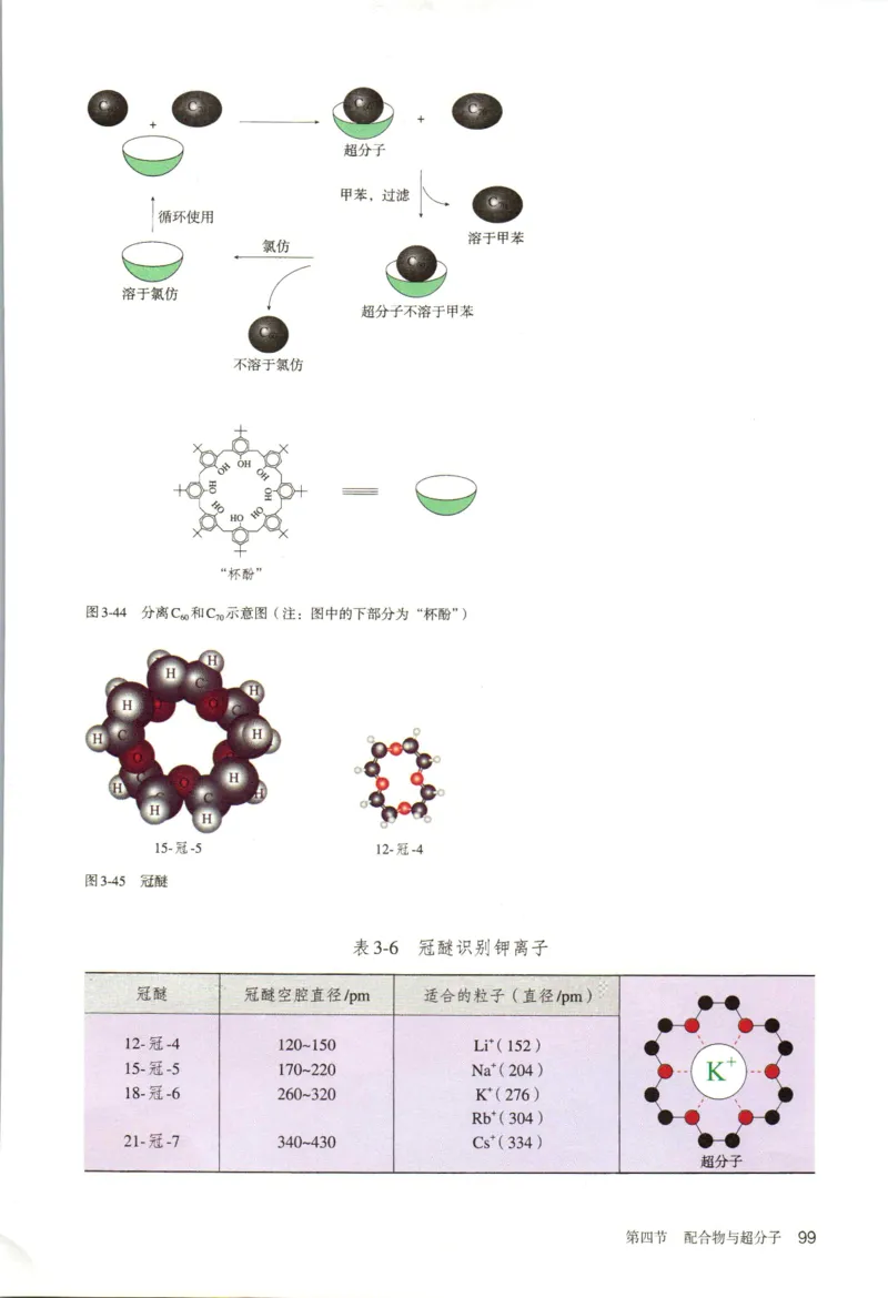 新人教版化学选择性必修2_高化_2025春-人教版高中化学_04新版高中化学选择性必修2