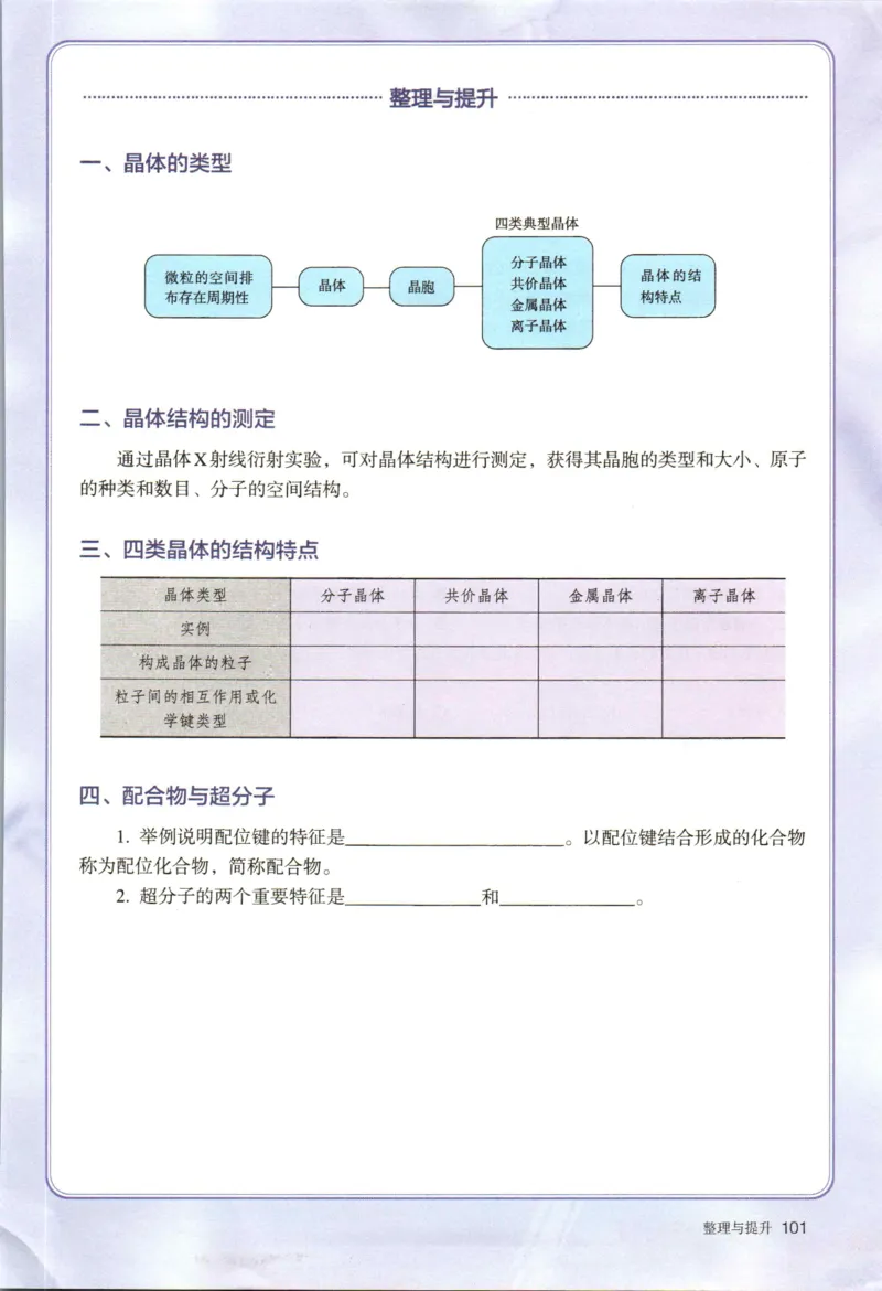 新人教版化学选择性必修2_高化_2025春-人教版高中化学_04新版高中化学选择性必修2