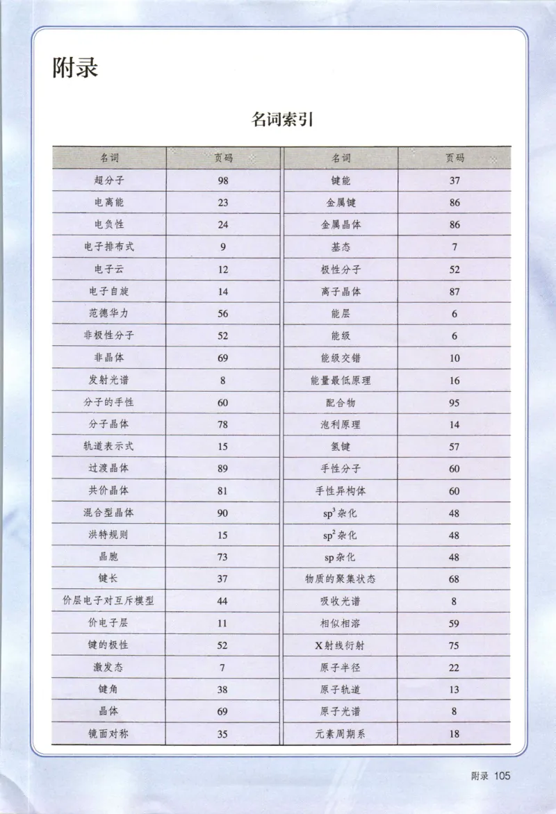 新人教版化学选择性必修2_高化_2025春-人教版高中化学_04新版高中化学选择性必修2