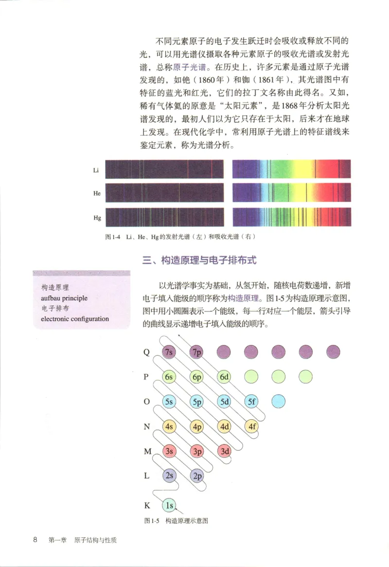 新人教版化学选择性必修2_高化_2025春-人教版高中化学_04新版高中化学选择性必修2