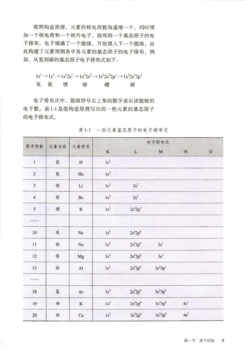 新人教版化学选择性必修2_高化_2025春-人教版高中化学_04新版高中化学选择性必修2
