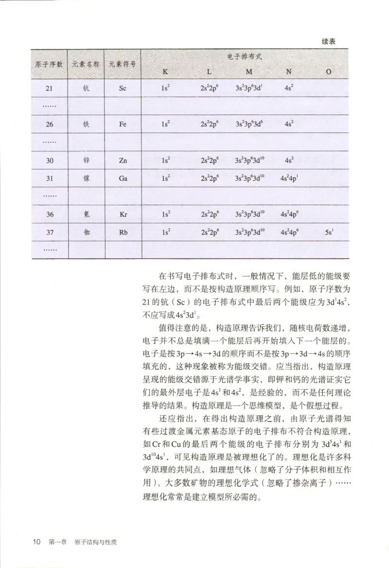 新人教版化学选择性必修2_高化_2025春-人教版高中化学_04新版高中化学选择性必修2
