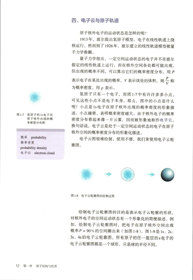新人教版化学选择性必修2_高化_2025春-人教版高中化学_04新版高中化学选择性必修2