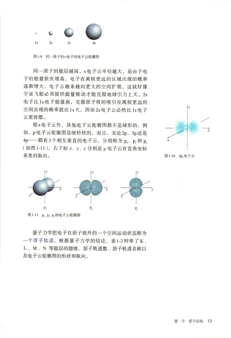 新人教版化学选择性必修2_高化_2025春-人教版高中化学_04新版高中化学选择性必修2