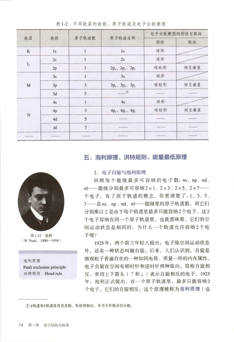 新人教版化学选择性必修2_高化_2025春-人教版高中化学_04新版高中化学选择性必修2