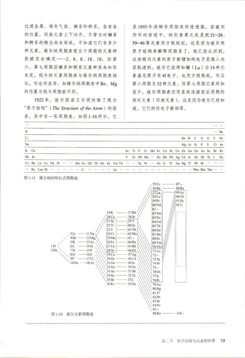 新人教版化学选择性必修2_高化_2025春-人教版高中化学_04新版高中化学选择性必修2