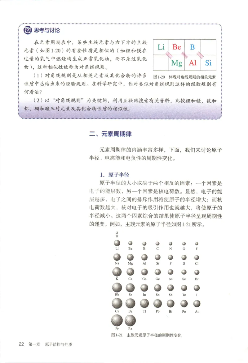 新人教版化学选择性必修2_高化_2025春-人教版高中化学_04新版高中化学选择性必修2