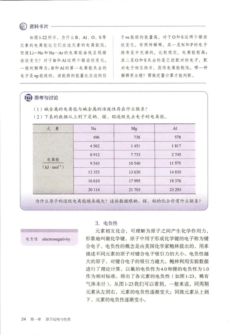 新人教版化学选择性必修2_高化_2025春-人教版高中化学_04新版高中化学选择性必修2