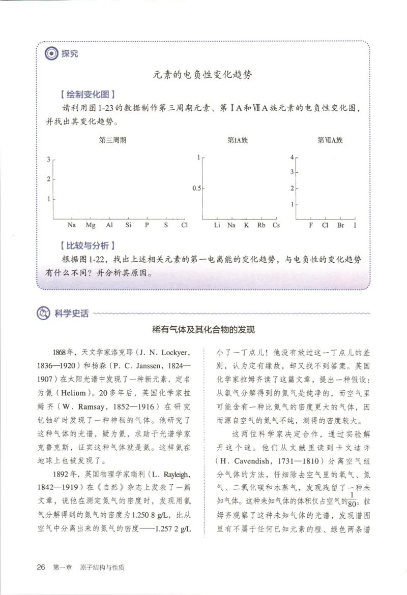 新人教版化学选择性必修2_高化_2025春-人教版高中化学_04新版高中化学选择性必修2
