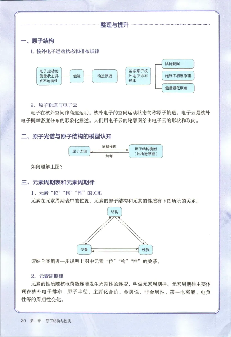 新人教版化学选择性必修2_高化_2025春-人教版高中化学_04新版高中化学选择性必修2