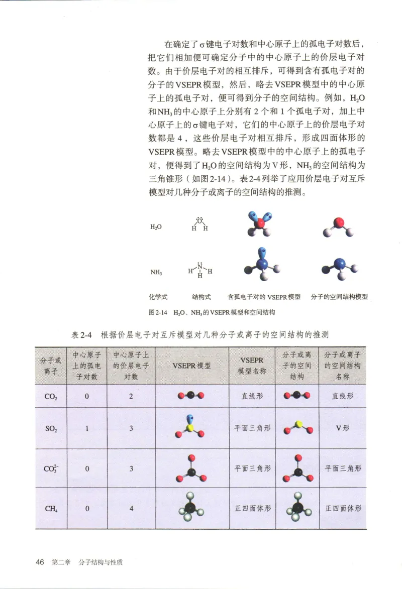 新人教版化学选择性必修2_高化_2025春-人教版高中化学_04新版高中化学选择性必修2