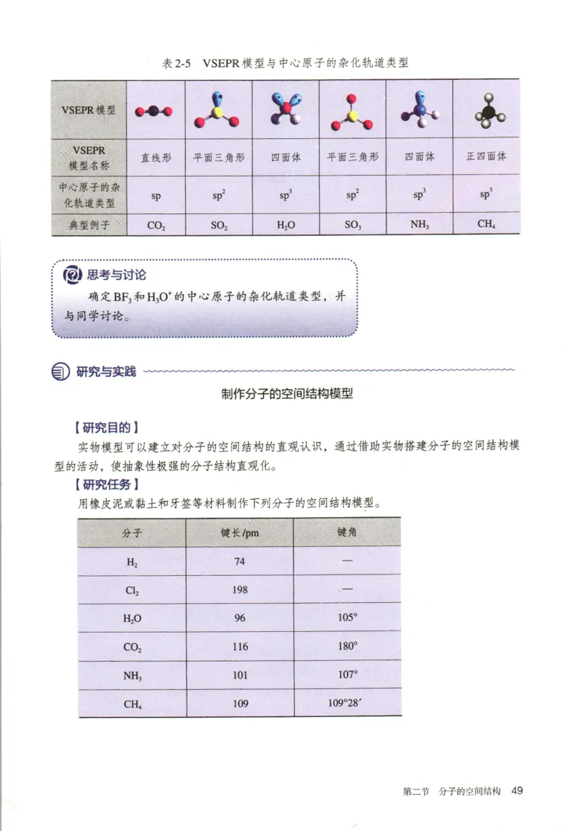 新人教版化学选择性必修2_高化_2025春-人教版高中化学_04新版高中化学选择性必修2