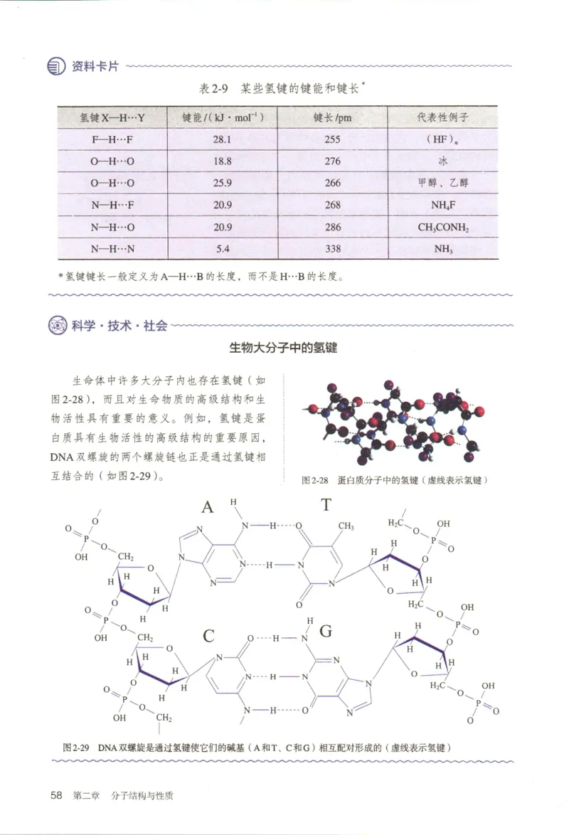 新人教版化学选择性必修2_高化_2025春-人教版高中化学_04新版高中化学选择性必修2