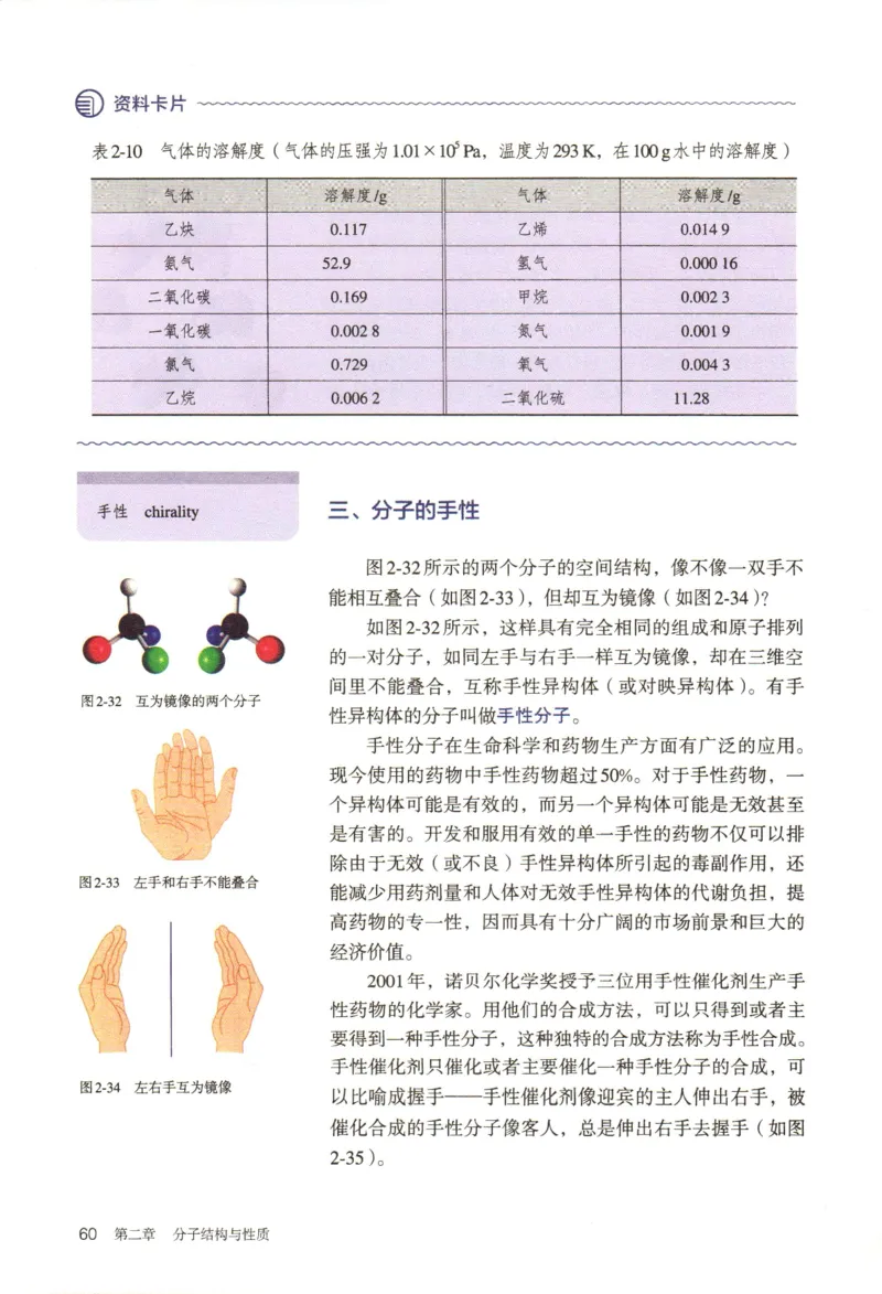 新人教版化学选择性必修2_高化_2025春-人教版高中化学_04新版高中化学选择性必修2