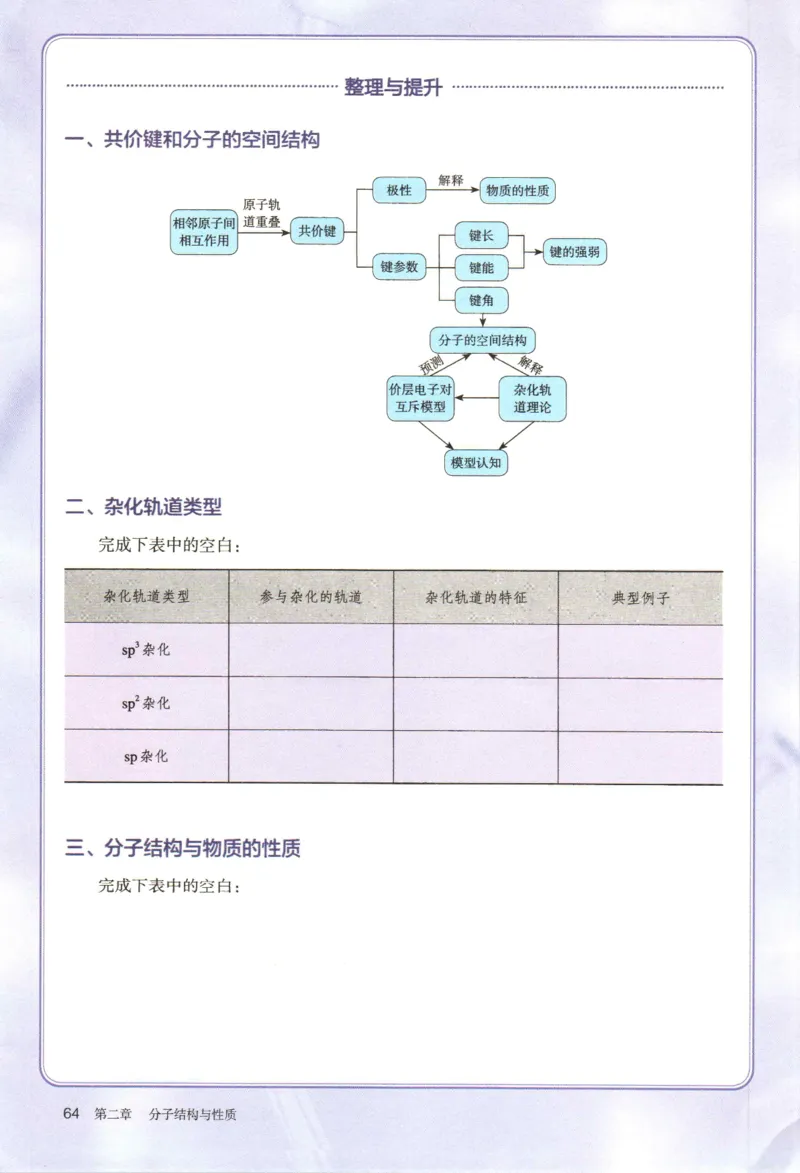 新人教版化学选择性必修2_高化_2025春-人教版高中化学_04新版高中化学选择性必修2