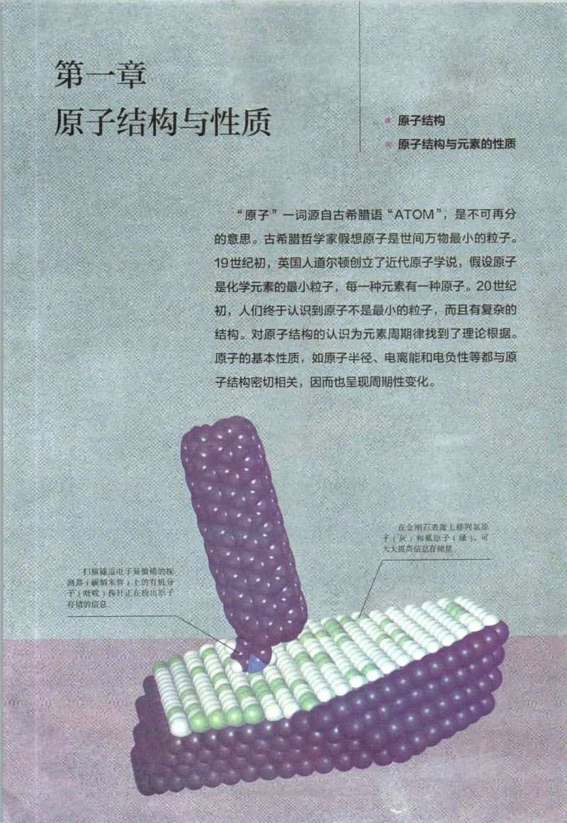 新人教版化学选择性必修2_高化_2025春-人教版高中化学_04新版高中化学选择性必修2